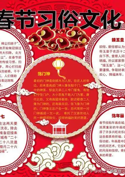 精选2020春节习俗素材合集ppt,word,psd,png