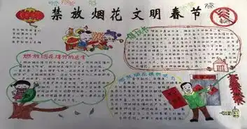 拒绝燃放烟花爆竹文明欢度生态春节丰南大新庄镇在行动