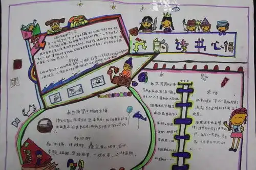 遇见,在书中追寻最美的自己暨信都东校区一路书香,伴我成长读书小报制作活动