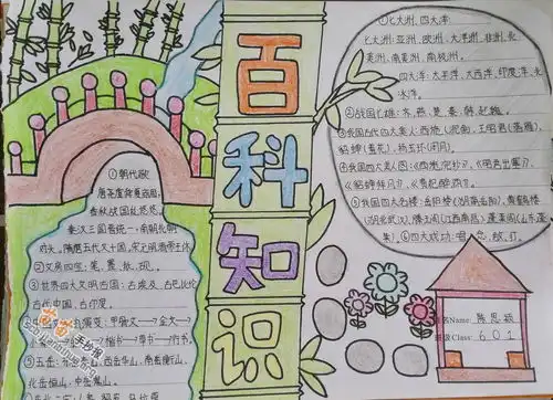 关于知识的手抄报图片大全内容
