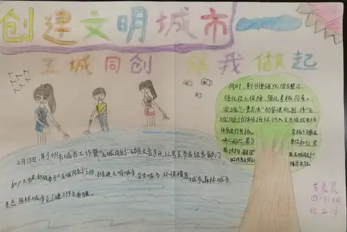 创建文明城市手抄报图片3张