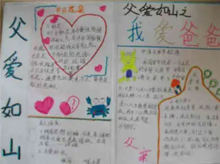 父亲节手抄报简单的父亲节手抄报内容