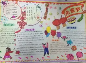元宵节手抄报图片大全2018元宵节手抄报制作小学初中