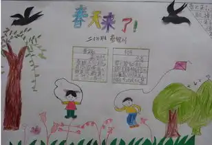 北京小学关于春天的手抄报图片