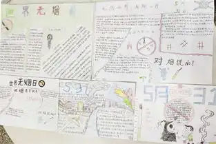 化学工程学院开展无烟日主题系列活动