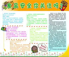 食品安全手抄报小学生安全手抄报