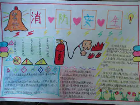 交通安全手抄报图片文明交通从我做起
