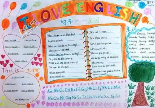 iloveenglish英语手抄报版面设计图内容