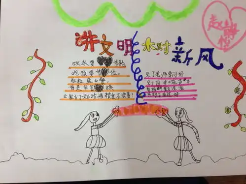 讲文明树新风手抄报图片大全