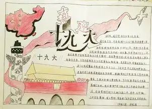 喜迎十九大,践行核心价值观,争做四德好少年手抄报大赛