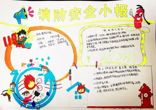 消防创意手抄报第二场活动掠影