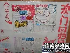 澳门回归日手抄报