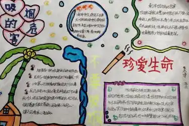 2019无烟日手抄报图片大全,世界无烟日手抄报内容,无烟日手抄报资料