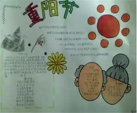 重阳节手抄报重阳节习俗有哪些