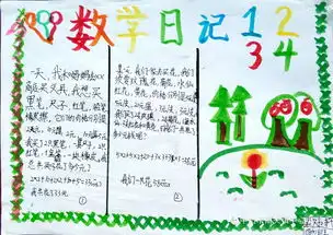 南头镇中心小学数学课题组开展暑假优秀数学手抄报数学日记评比活动