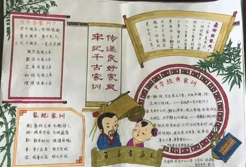 关于襄伴童行家风润万家手抄报征集展示一