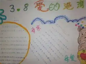 3.8妇女节的手抄报