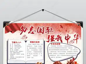 psd九一八事变小报历史战争手抄报爱国电子小报图片模板下载