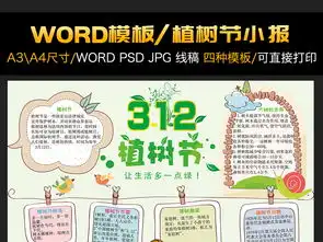 植树节小报绿色环保手抄报保护环境电子模板图片素材psd下载74.95mb植树节手抄报大全节日手抄报