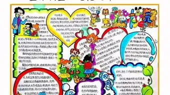 小学美术五年级微课手抄报设计上合小学深圳市网络课堂小学美术同步课堂微课教学课例免费体验