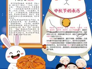 中秋节小报读书古诗月饼文化手抄电子小报图片素材psd模板下载50.09mb中秋节手抄报大全节日手抄报