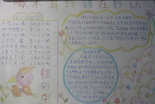 啄木鸟纠错手抄报大全