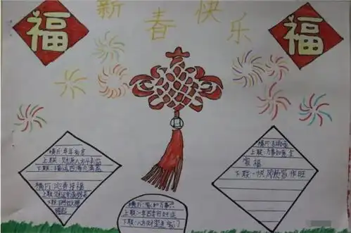 春节习俗的手抄报
