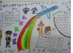 北京小学二年级关于夏天手抄报