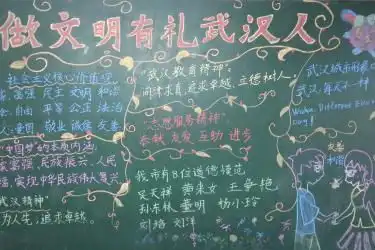 文明礼仪黑板报图片大全,文明礼仪黑板报内容资料