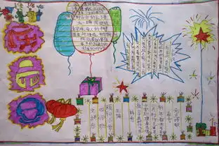 庆元旦手抄报版面设计图