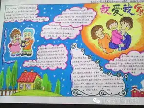 手抄报绘制方法及花边图案