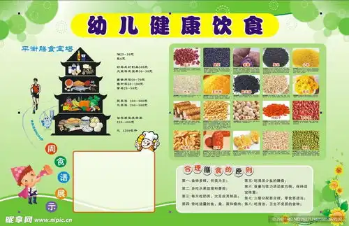 幼儿健康饮食展板设计图