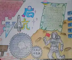 科技手抄报高速公路