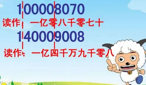 100008070怎么读