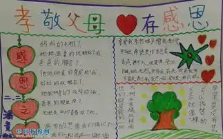 感恩的手抄报怎么画