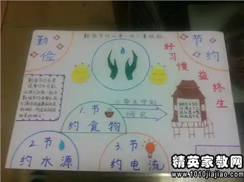 红领巾广播稿好习惯益终生