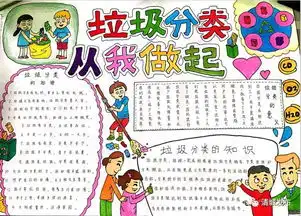 学生手抄报等你来投票第二期