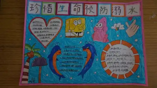 防疫不忘防溺水助力创城我先行桂林市穿山小学小学开展防溺水主题手抄报活动