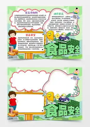 食品安全手抄报word模板食品安全手抄报word模板下载熊猫办公