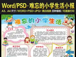 难忘的小学生活小报毕业母校手抄报电子模板图片worddoc设计图下载校园安全手抄报大全编号17642748