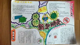 绘画手抄报短视频各色活动频上阵,战疫情,我要行