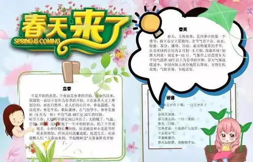 描写春天的好词好句好段手抄报,这个季节用得上,值得收藏