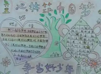 主题是童心家乡行,共筑爱心梦的手抄报