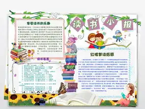 读书阅读小报手抄报模板下载图片素材worddoc2.78mb课文阅读手抄报大全读书手抄报