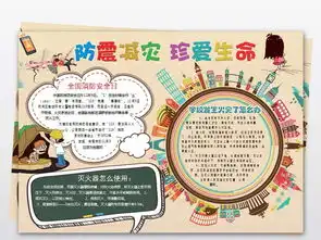 防震减灾小报地震安全知识手抄报电子小报图片素材wps模板下载3.78mb防震减灾手抄报大全安全健康手抄报