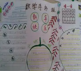 北京小学有趣的数学手抄报