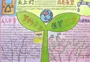 六一将至这份史上最全手抄报作业模板,你一定用得上