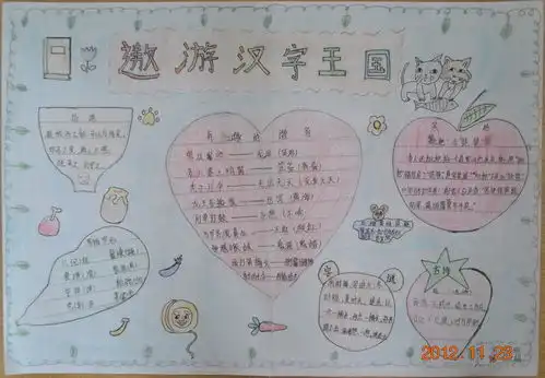 遨游汉字王国手抄报版面设计图