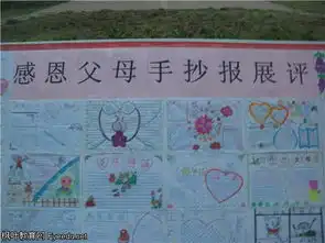 朱阳二中感恩的心感谢父母