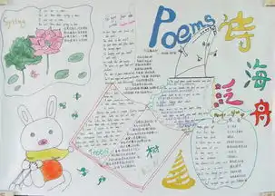 poems诗文英语手抄报
